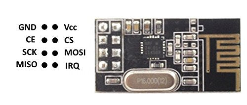 CentIoT - NRF24L01+ 2.4GHZ Wireless Transceiver Module