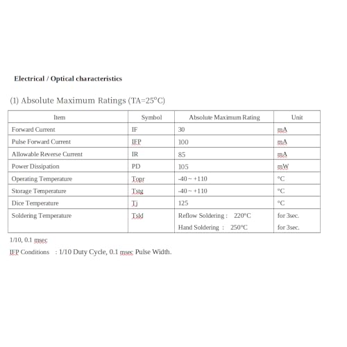 CentIoT - 5mm Transparent Round Ultra Bright through hole LED Light Emitting Diode - 100PCS (Yellow 15K Lumens)