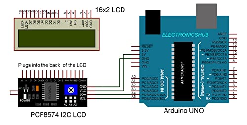 CentIoT® - LCD Display Module 1602 16x02 IIC/I2C LCD-1602 5V For Arduino