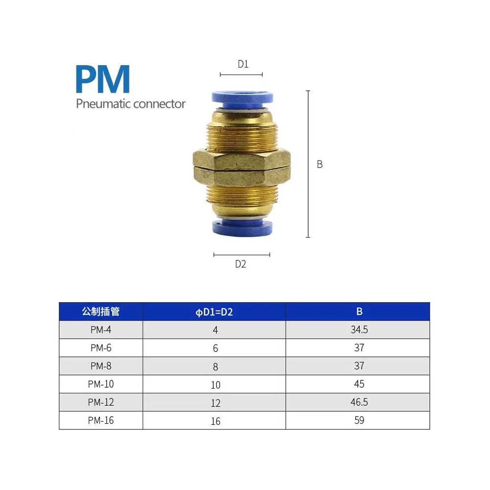 CentIoT - Pneumatic connector Push In Fittings For Air Hose and Tube Connector 12mm