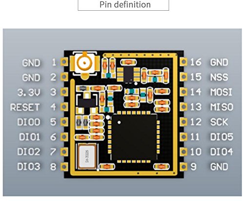 CentIoT - LoRa Series Ra-02 - Spread Spectrum Wireless Module - Ultra-10KM - 433M - RF Chip SX1278 from AI-THINKER