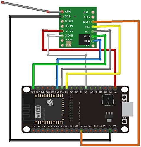 CentIoT - RFM95W-868S2 RFM95 LoRa Ultra-long Range Transceiver Module - GFSK GMSK LoRa OOK - 868MHz SPI - for IoT Automated Meter Reading (RFM95W) (RFM95W-868S2)