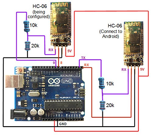 CENTIoT Bluetooth Transceiver Module With TTL Output HC-06