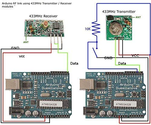 Superheterodyne Long Distance ASK RF Wireless Module kit - for Arduino and other MCU's