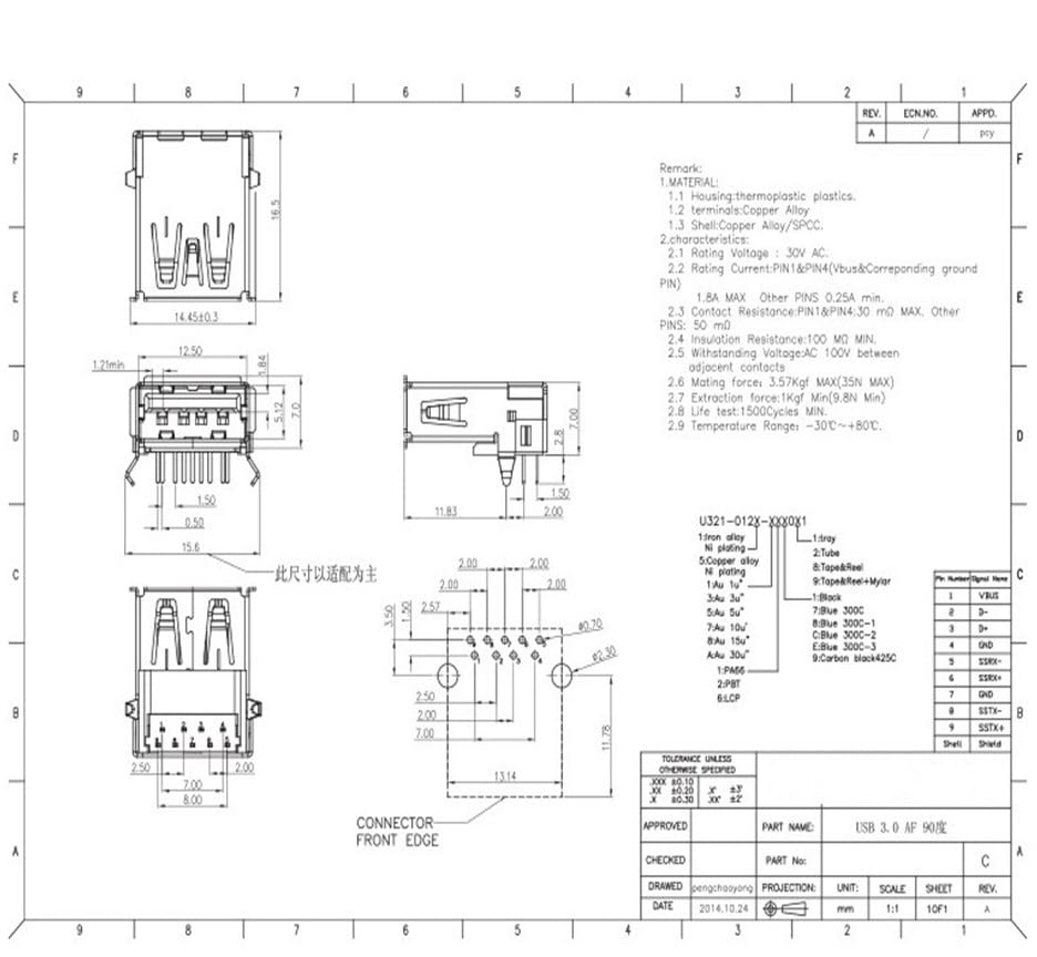 CentIoT - USB Female Socket Connector - Right Angle PCB Mount