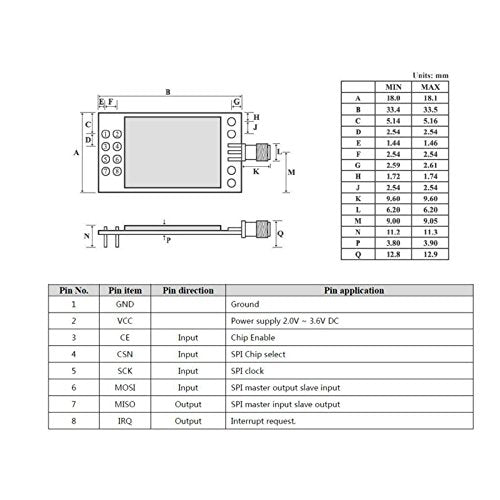 CentIoT - nRF24L01P+PA+LNA 2.4G WiFi Wireless Module Transmission with Strong Anti-Interference Shielding Cover 22dBm 100mW