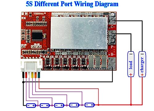 CentIoT® - 5S 18.5V 21V high Current 3.6V Li-ion Lithium Battery BMS 18650 Charger Protection Board - (for 5 Cells in Series)