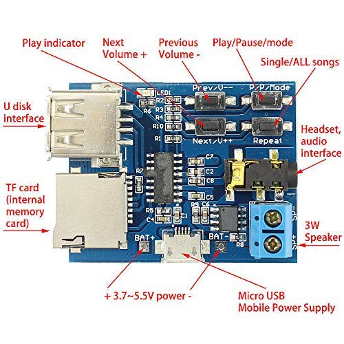 CentIoT - GPD2856C TF Card + USB MP3 Decoder Board - 2W Mono Amplifier Module for Arduin STM RPI - for Auto Car (GPD2856 USB)