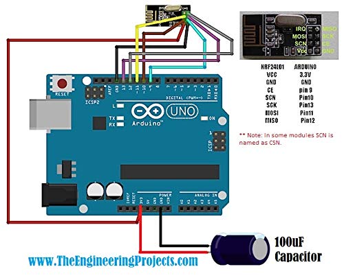 CentIoT - NRF24L01+ 2.4GHZ Wireless Transceiver Module