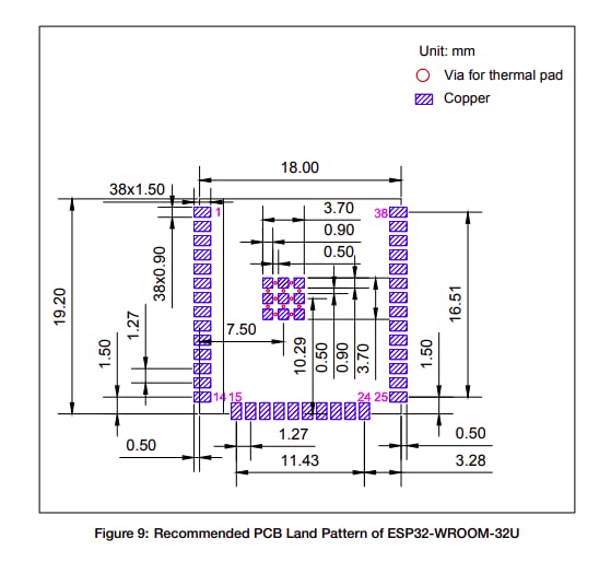 CentIoT - ESP32-WROOM-32U ESP-32 SMD-38 2.4GHz Dual-Mode WiFi Bluetooth Dual Cores Microcontroller Processor