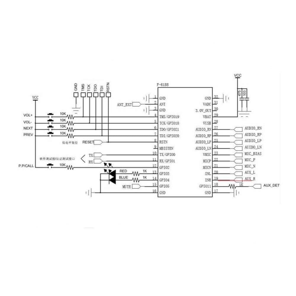 CentIoT® - Wireless Bluetooth Serial Port Module