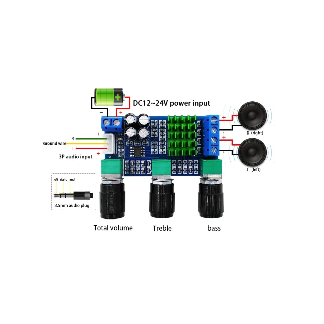 CentIoT - TPA3116D2 2x80W Dual Channel Digital Audio Amplifier Board - with bass, treble and volume control