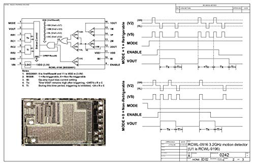 CentIoT - Proximity Motion Human body sensor switch module (RCWL-0516 MICROWAVE)