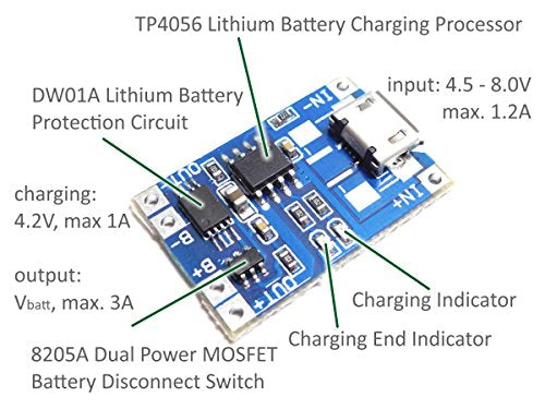 CentIoT® - TP4056 Li-ion Lithium Battery Charging Module Charging Board Charger TP 4056