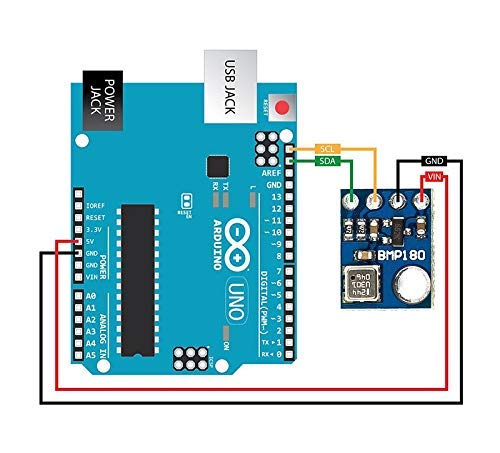 CentIoT - BMP180 digital barometric pressure sensor