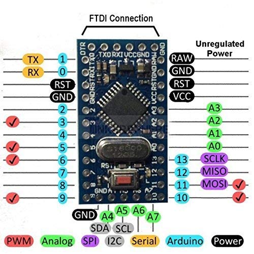 CentIoT - Pro Mini ATMega328P - 3.3V 8MHz