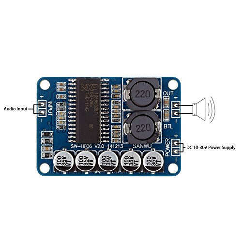 CentIoT - TDA8932 35W 24V Mono Single Channel Mini Class D Digital Audio Power Amplifier Board