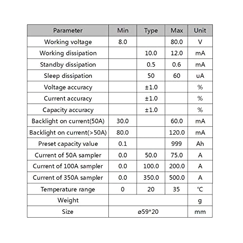 CentIoT - TR16H Coulomb Counter Meter Battery Capacity Indicator