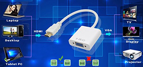 CentIoT® - HDMI to VGA Converter Adapter Cable