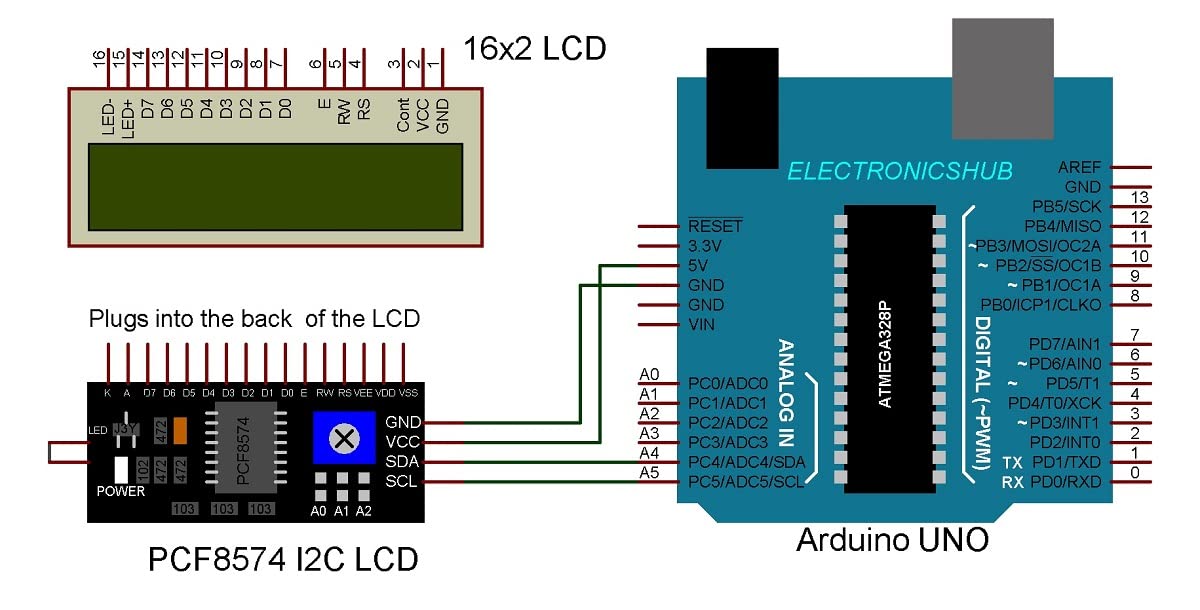 CentIoT® - LCD Display Module 1602 16x02 IIC/I2C LCD-1602 5V For Arduino