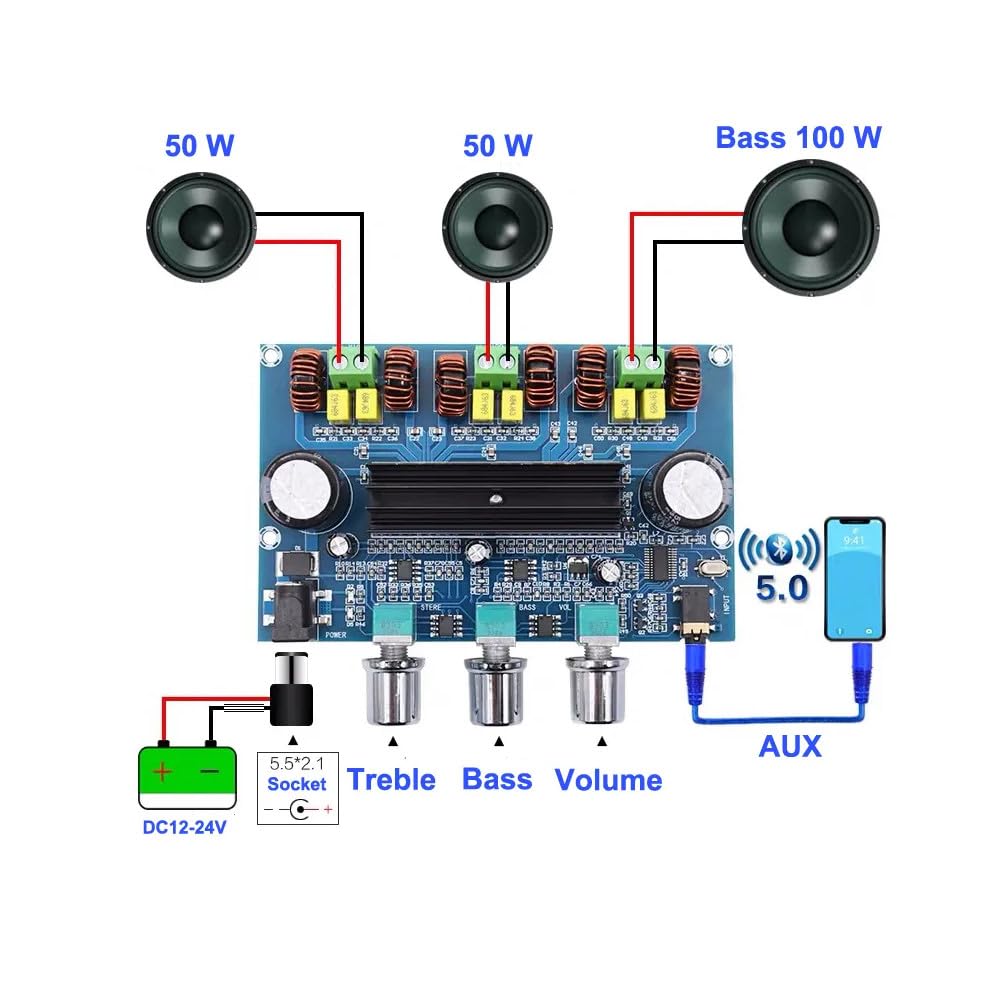 CentIoT - XH A305 BT Bluetooth 5.0 digital amplifier board TPA3116D2 dual core hi-fi 2.1 channels 2 * 50W+100W