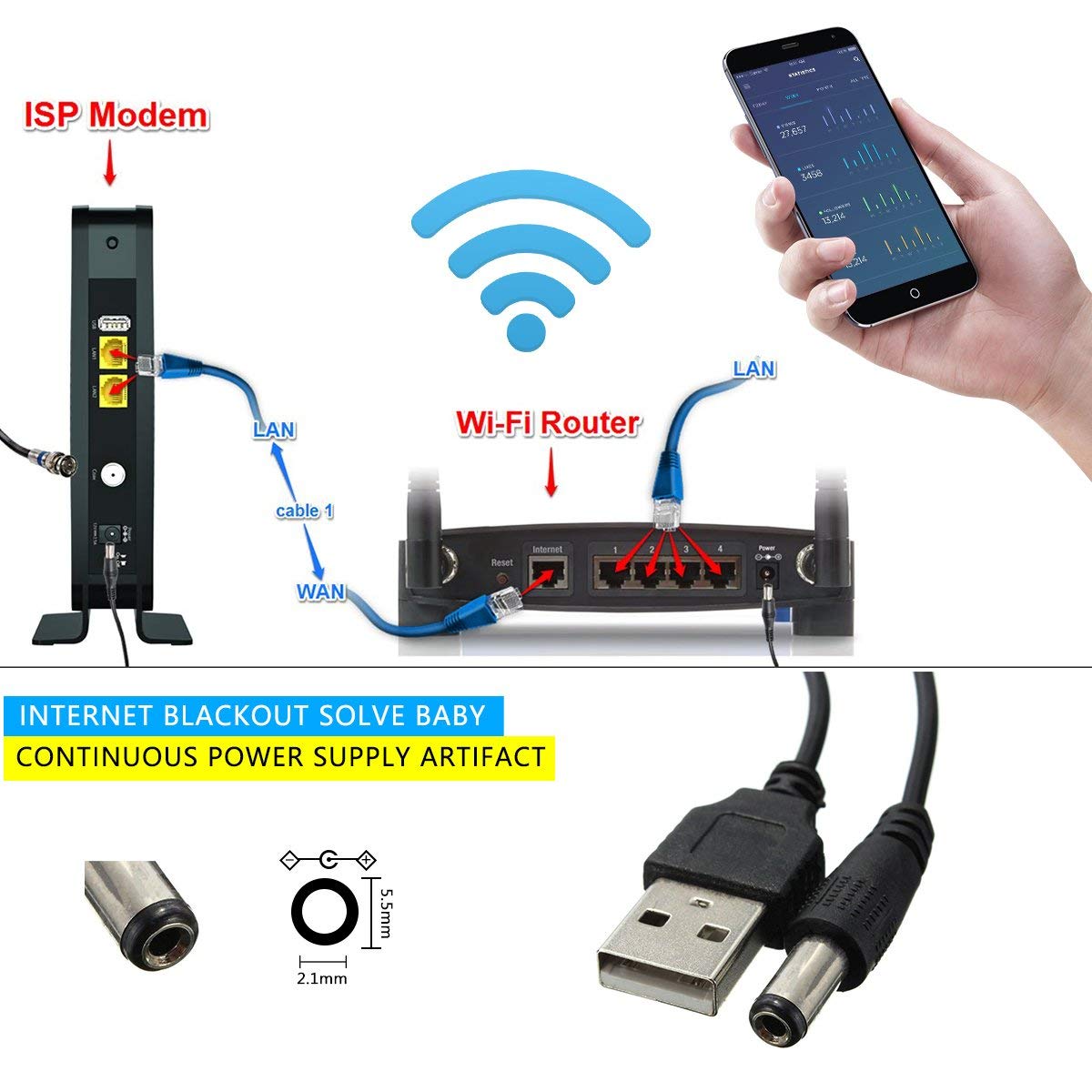 CentIoT® - USB 5V to DC PIN 5V/9V/12V Step up Converter | Router UPS Power Supply