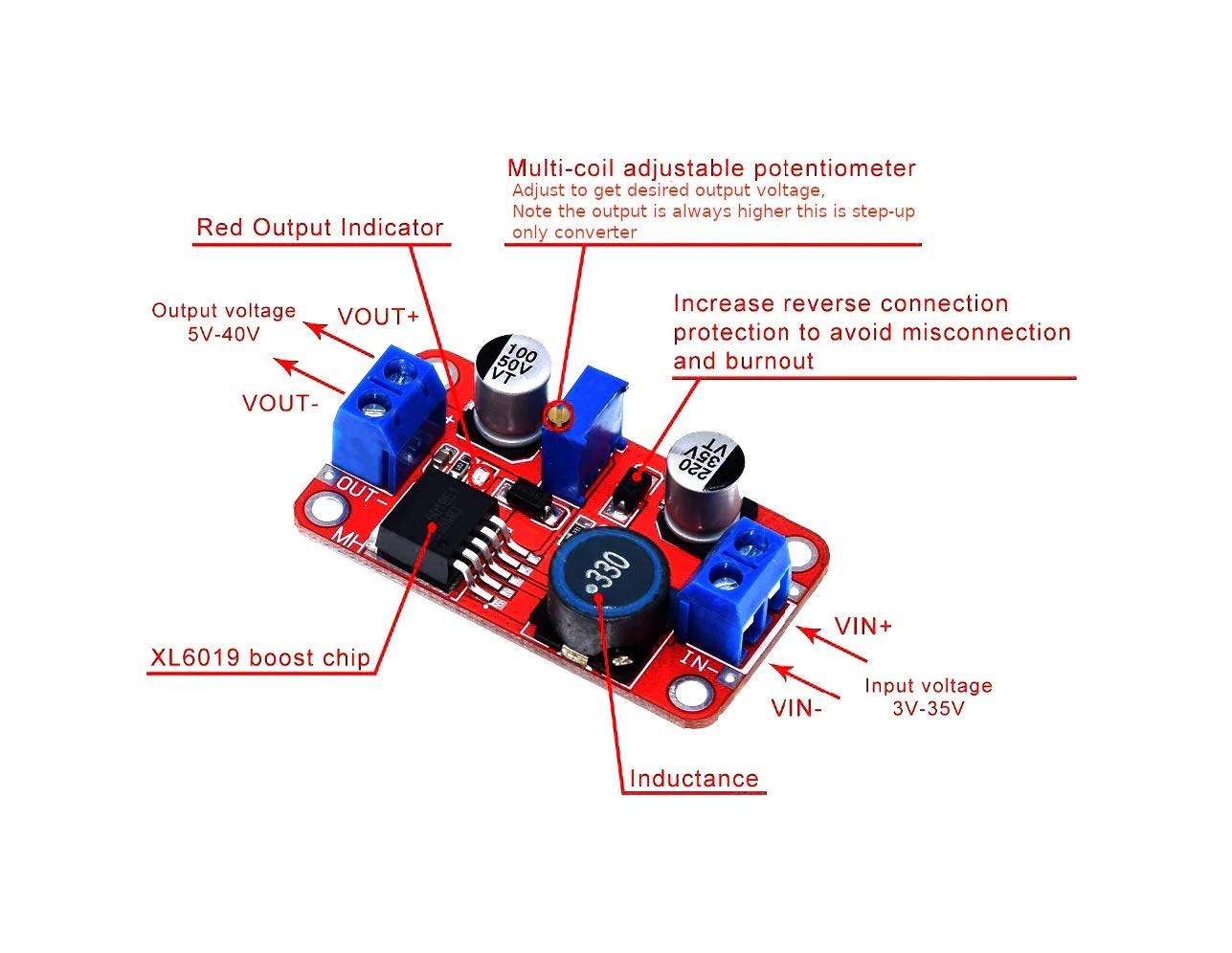 CentIoT - XL6019 DC-DC CV Constant Voltage - Step up Boost Voltage Converter 3A (xl6009 upgrade)