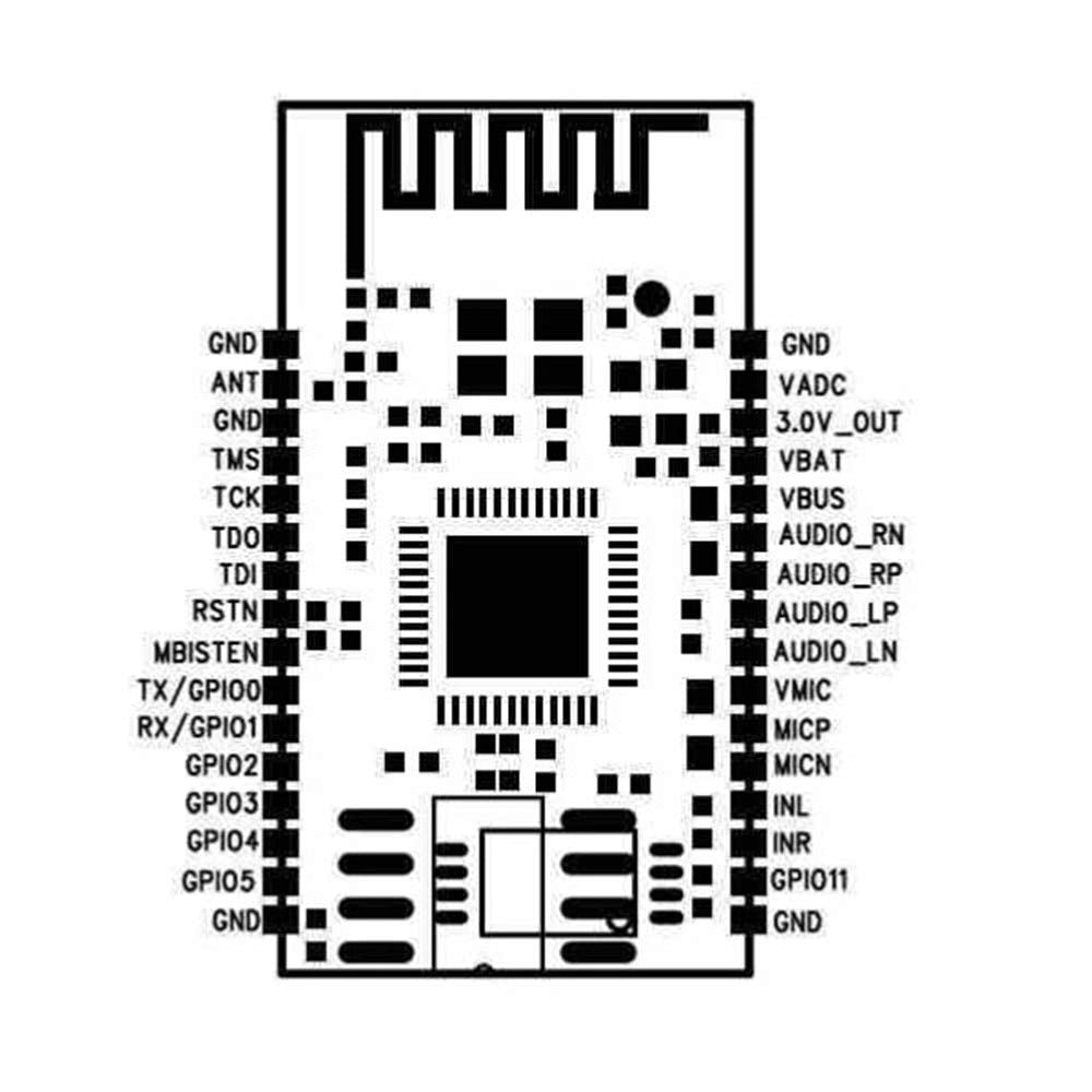 CentIoT® - Wireless Bluetooth Serial Port Module