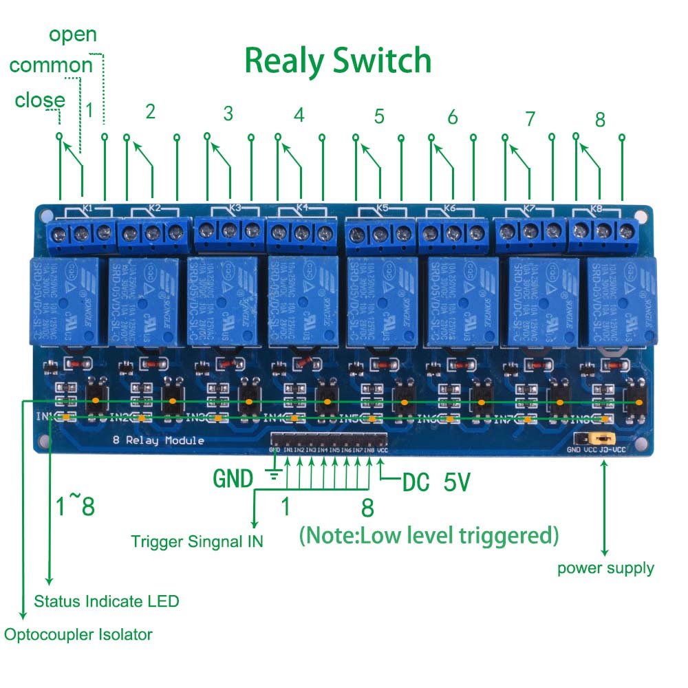 CentIoT® - 5V 10A Relay Module WITH OPTOCOUPLER - AC and DC Appliance Control - for Arduino DSP AVR PIC ARM